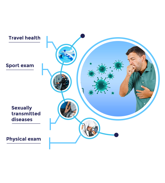 Med-ped Preventive services image